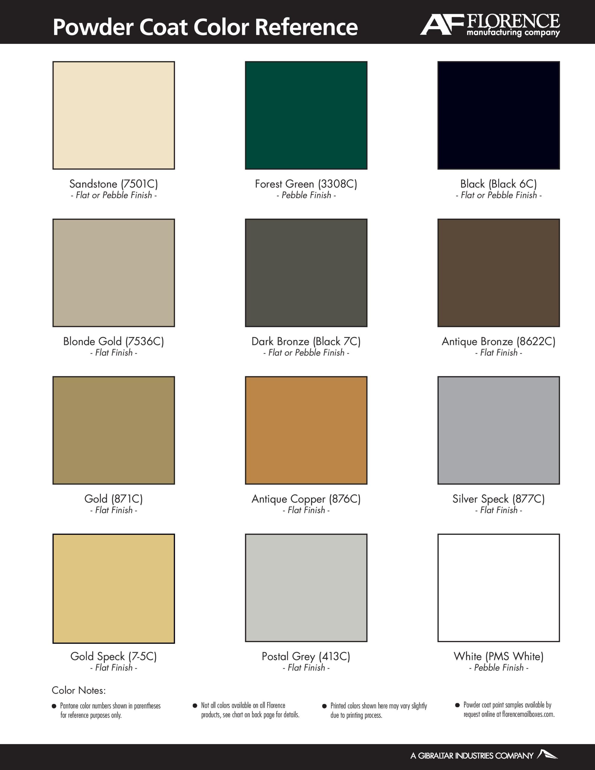 28 A Doors, 38-3/4"H Private Horizontal Mailbox - Image 3