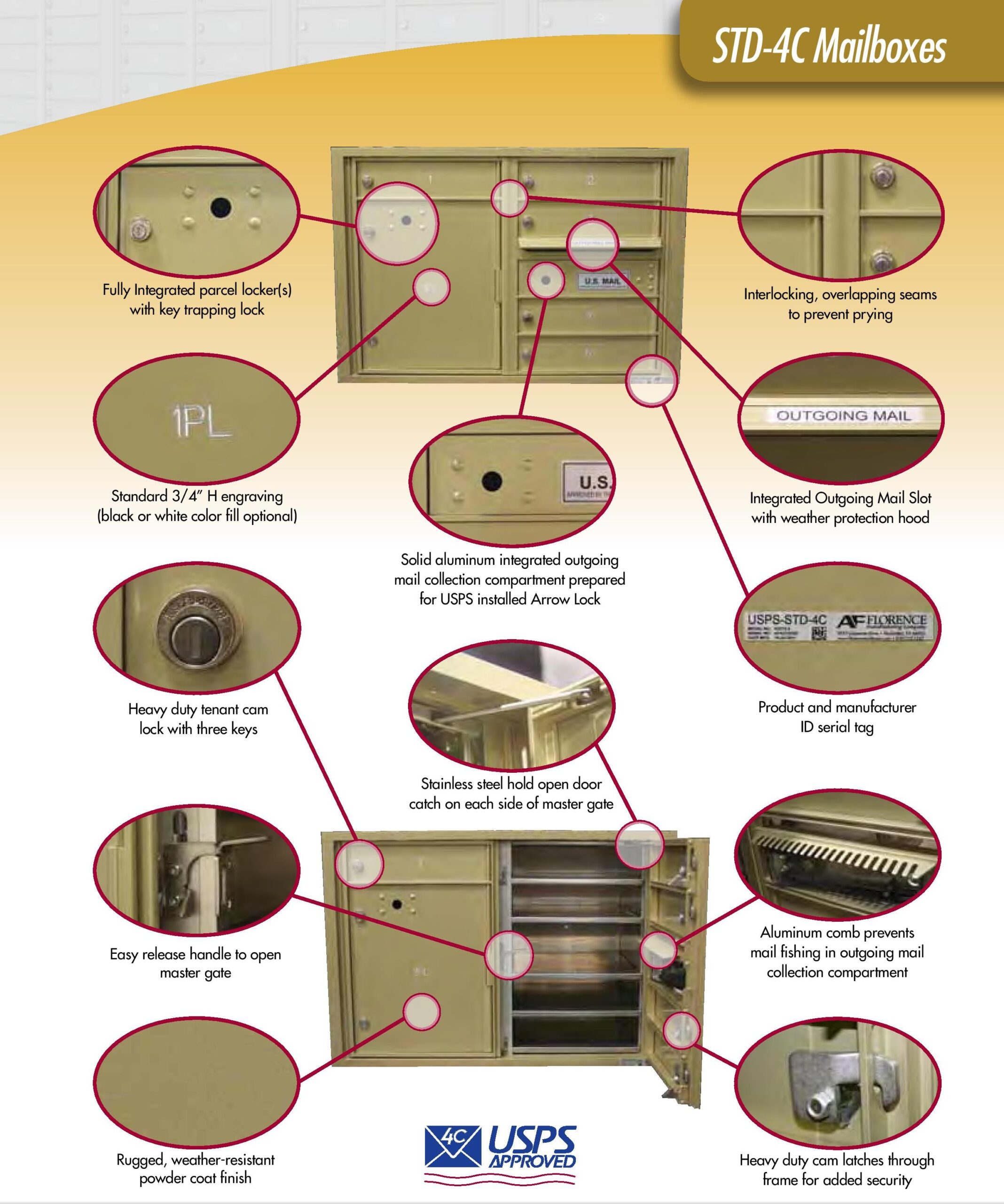 9-tenant doors - Image 6